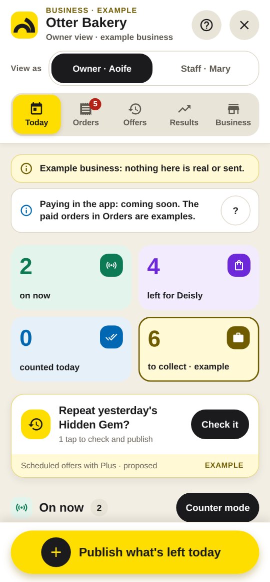 Otter Bakery’s business panel, example data: 2 on now, 4 left for Deisly, 0 counted today, Repeat yesterday’s Hidden Gem, and a Publish what’s left today button.